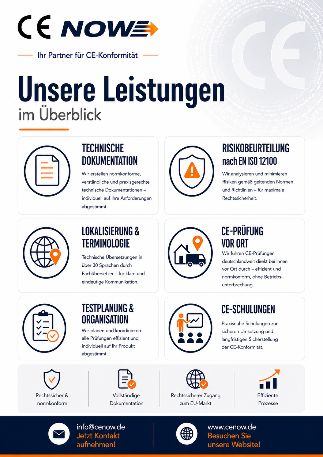 CE-Zertifizierung