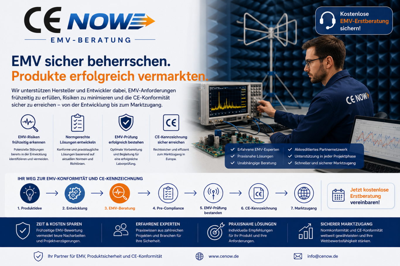 EMV-Beratung