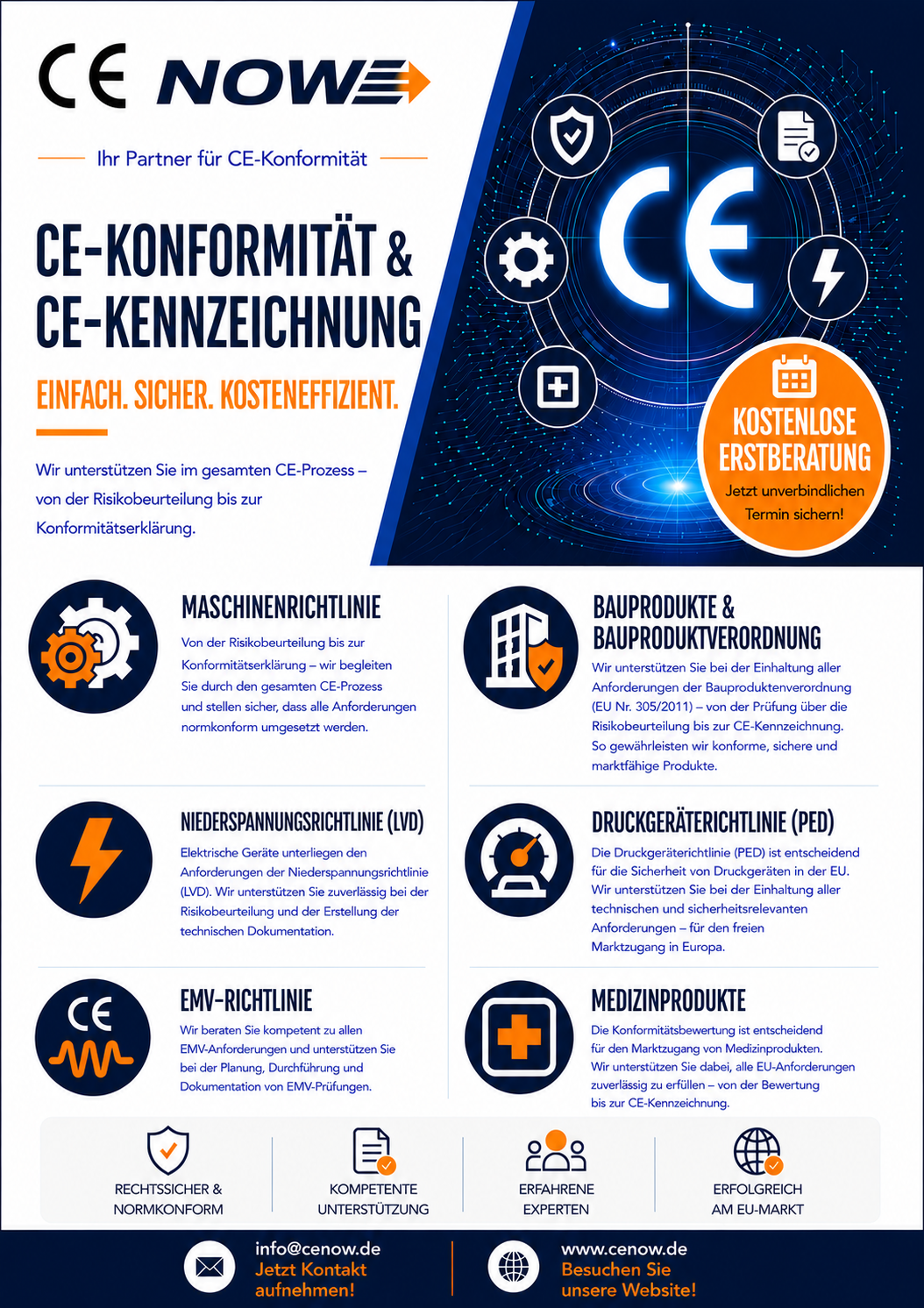 CE-Kennzeichnung